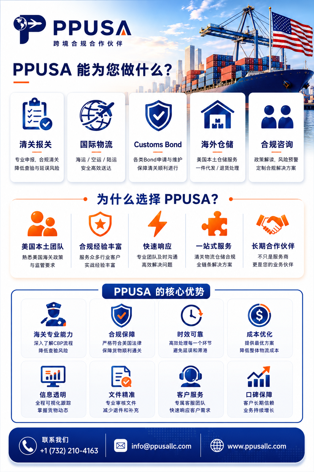 PPUSA logistics